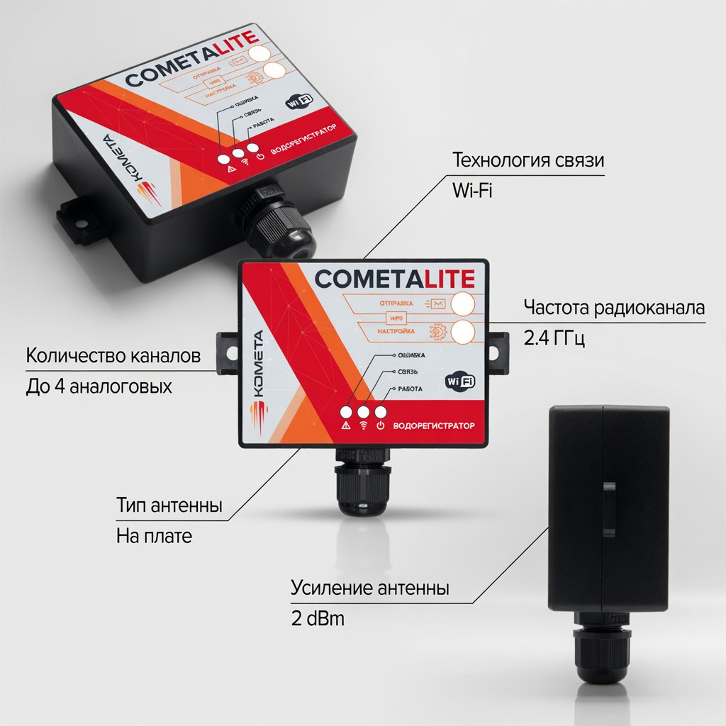 Контроллер Cometa Lite в трёх ракурсах